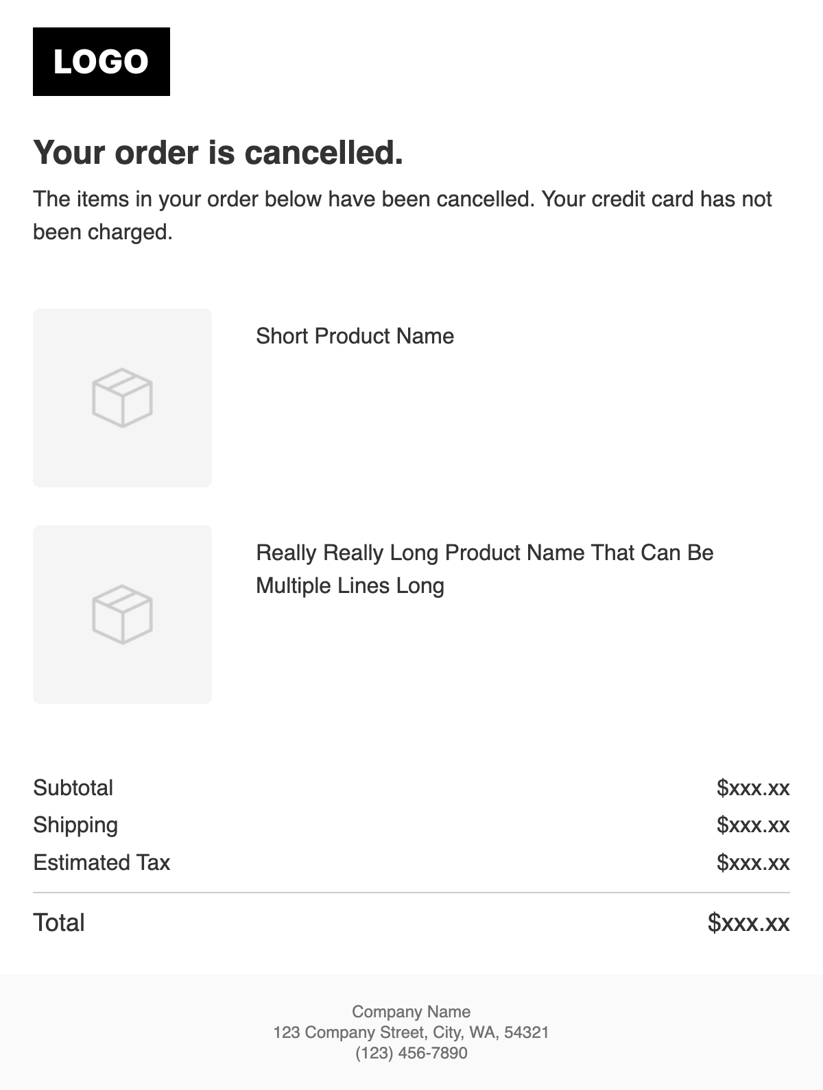 order cancellation email template